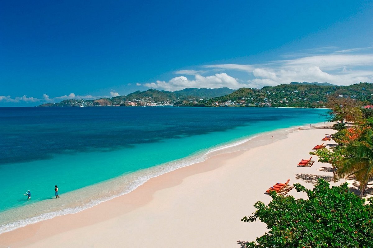 Most Beautiful Places to Visit in Grenada